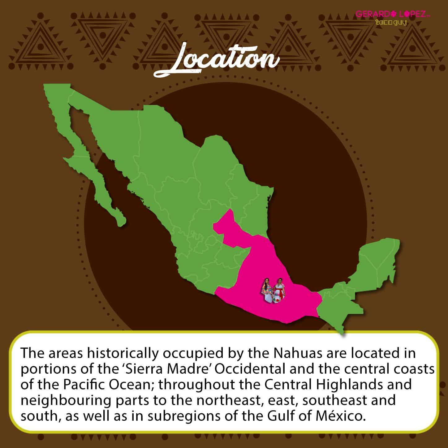 Nahuas Location