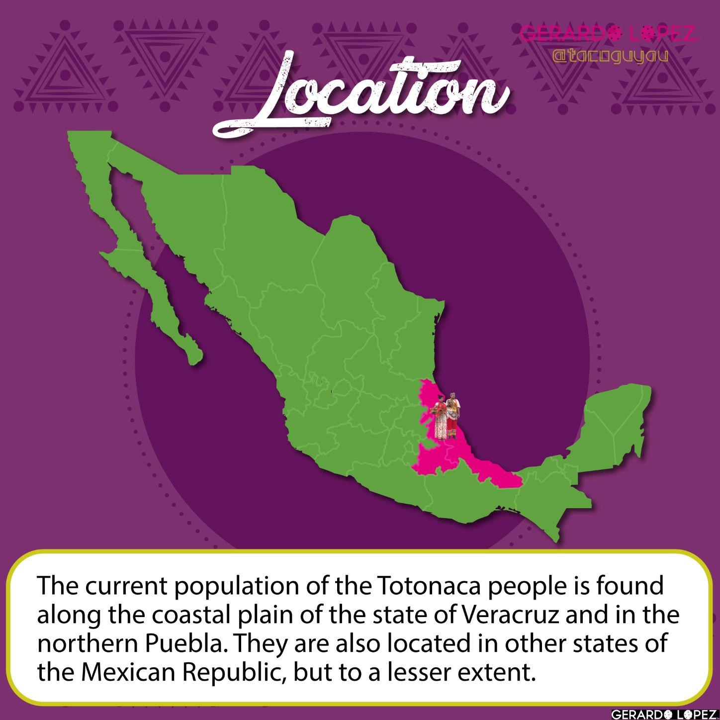 Totonacas Location